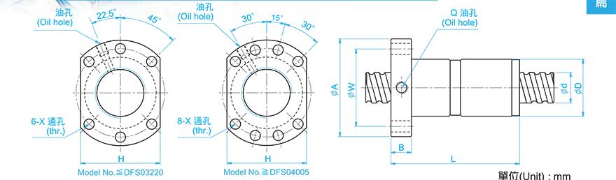 TBI DFS05012-3.8 tbi丝杠可以配国产螺母吗